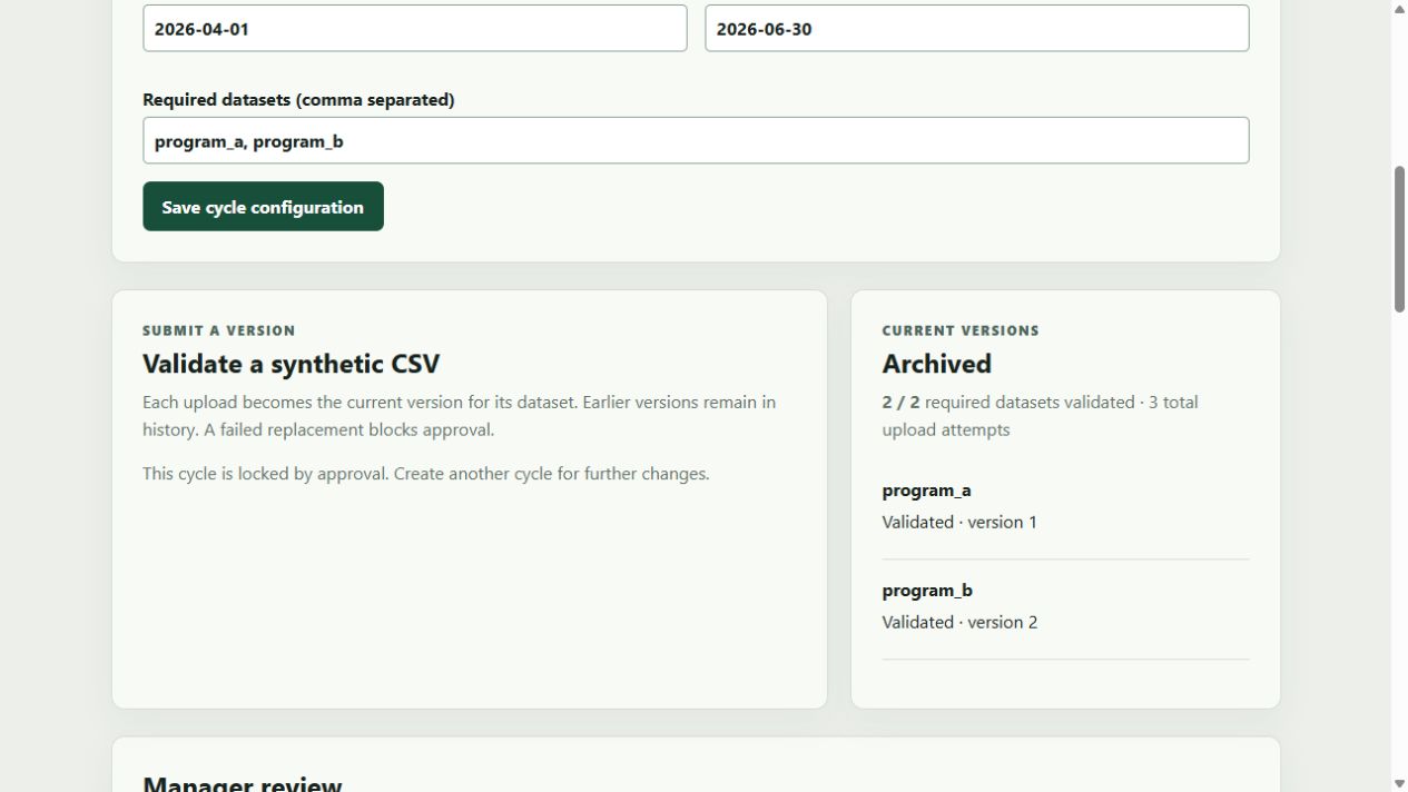 Local reporting portal showing Archived status, two of two required datasets validated, and current versions one and two.